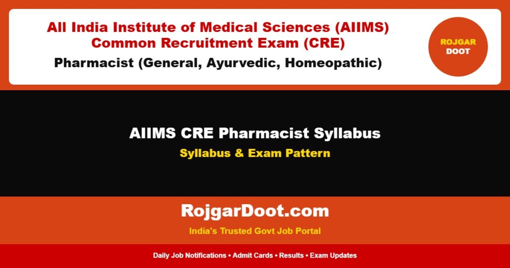 AIIMS CRE Pharmacist Syllabus