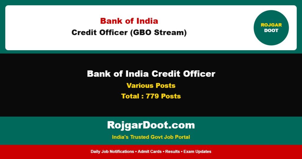 Bank of India Credit Officer