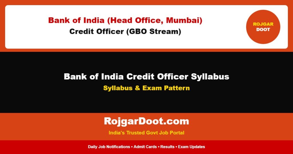 Bank of India Credit Officer Syllabus