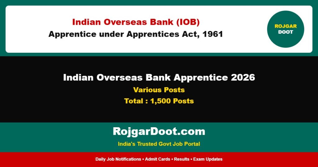 Indian Overseas Bank Apprentice 2026