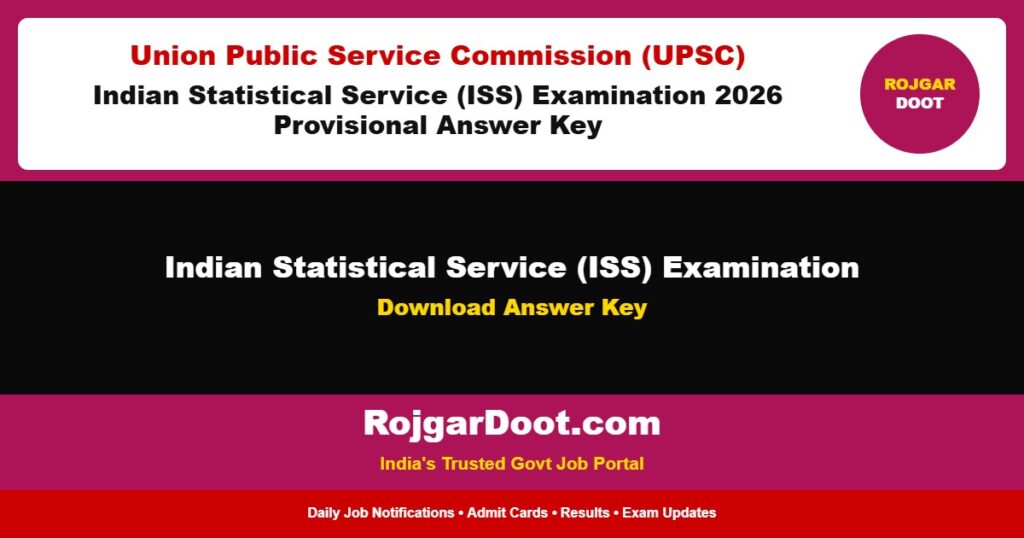 Indian Statistical Service (ISS) Examination